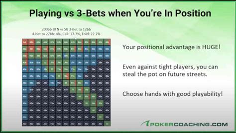 crushing small stakes cash games.